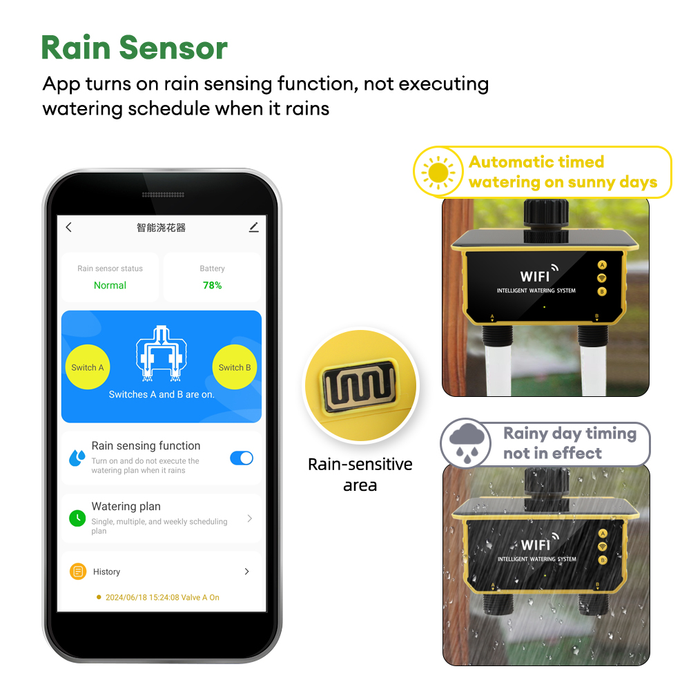 Pengontrol Irigasi Tetes Otoma - Timer Dual Outlet ulasan dan harga